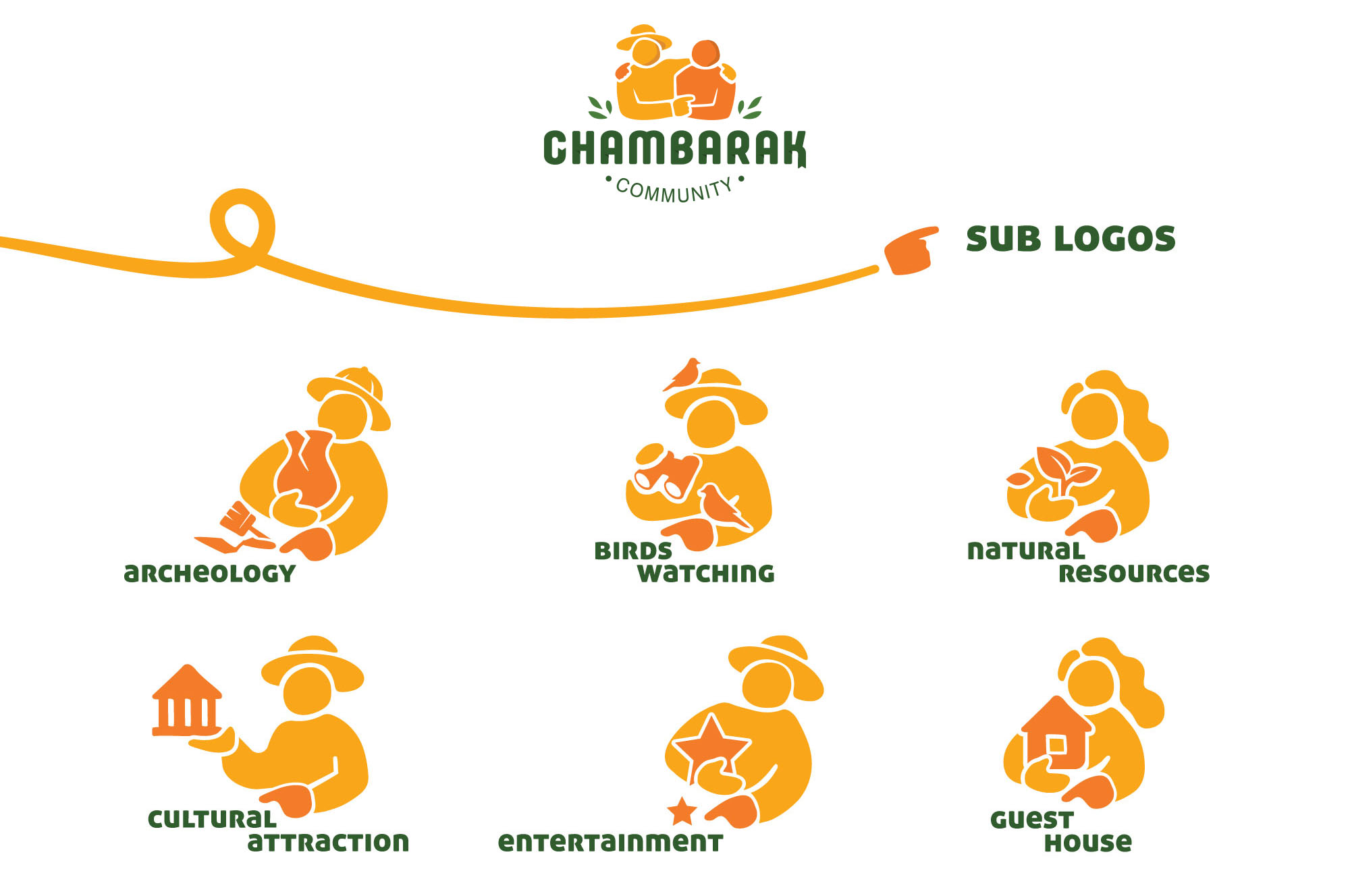 CHAMBARAK DESTINATION BRANDING